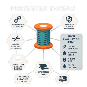what is bonded nylon thread used for properties